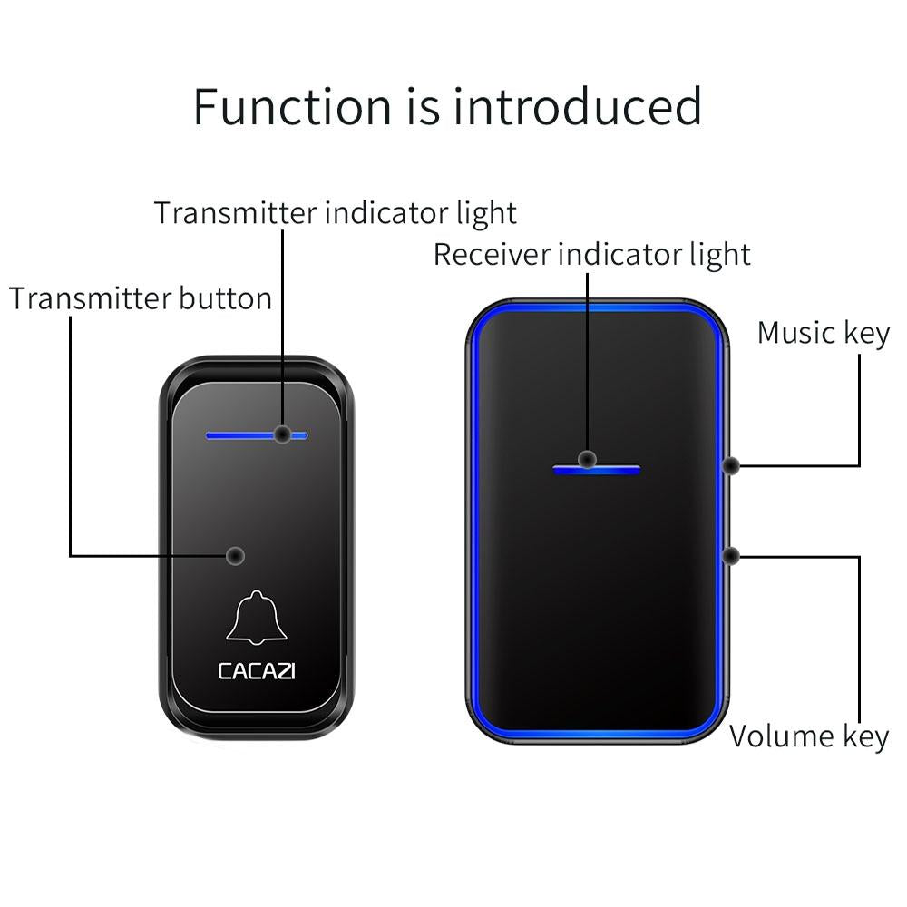 Wireless Smart Doorbell for Seniors