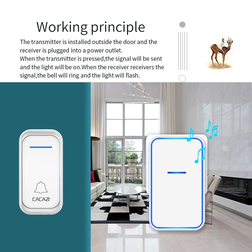 Wireless Smart Doorbell for Seniors