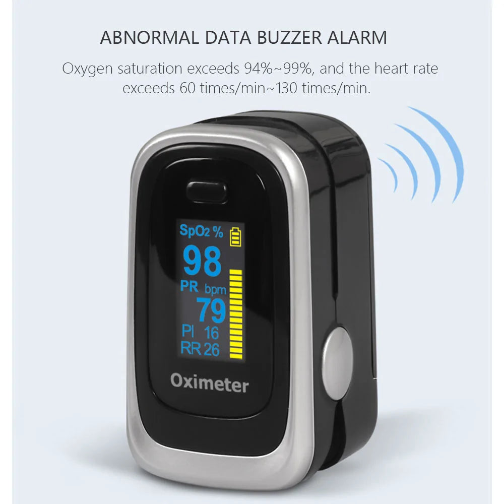 Pulse Oximeter Saturation Monitor