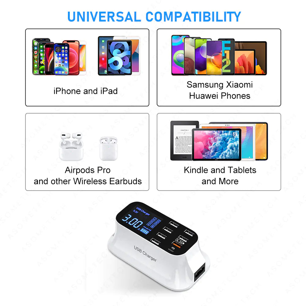 8/4-Port LED Display USB Charger