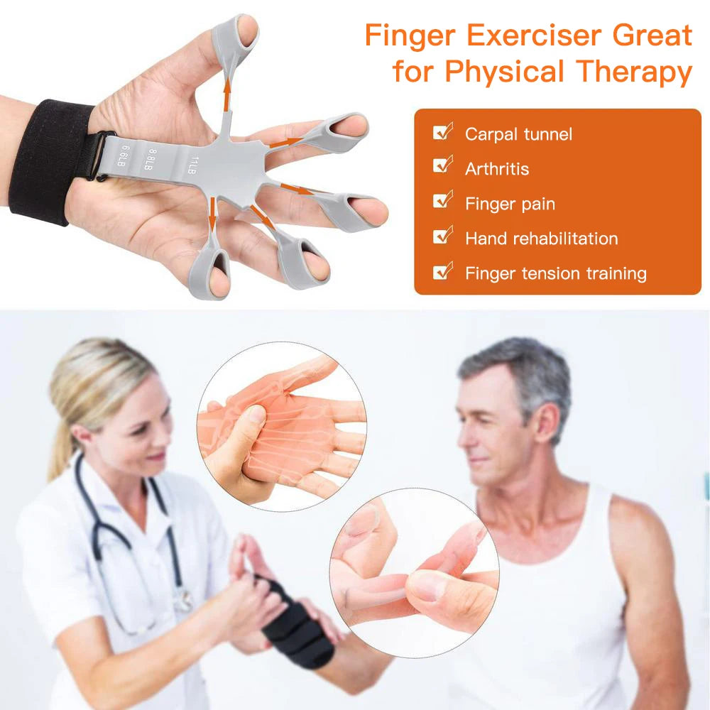 Finger Resistance Band - SENIOR CONSULTING AUSTRALIA