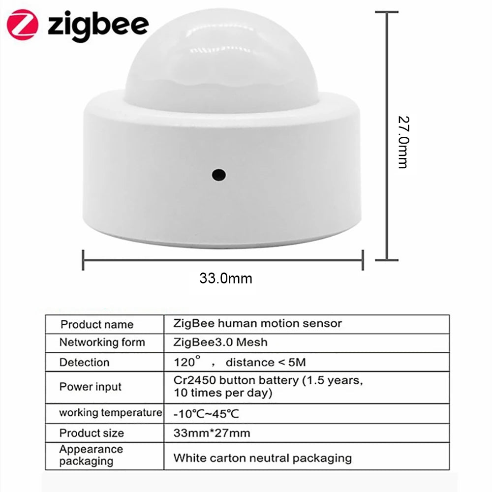 PIR Motion Sensor Home Security Alarm - SENIOR CONSULTING AUSTRALIA