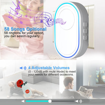 WIFI Panic Button Alarm Fall Prevention - SENIOR CONSULTING AUSTRALIA