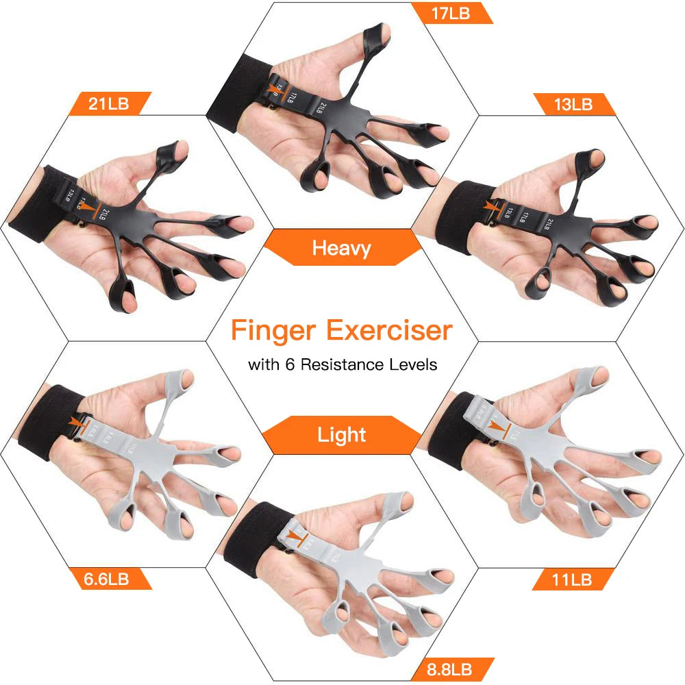 Finger Resistance Band - SENIOR CONSULTING AUSTRALIA