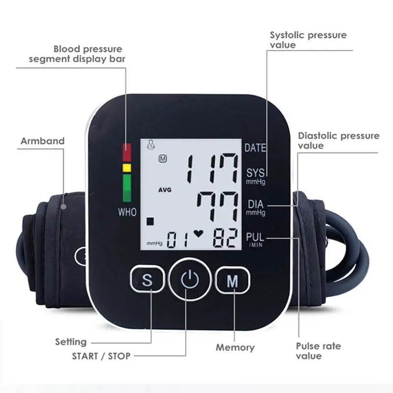 Automatic Digital ARM Blood Pressure Monitor - SENIOR CONSULTING AUSTRALIA