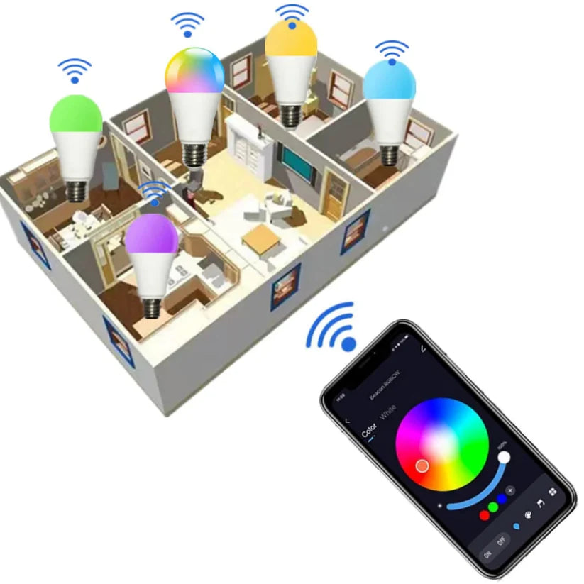 LED E27 Wireless Bluetooth Smart Bulb - SENIOR CONSULTING AUSTRALIA