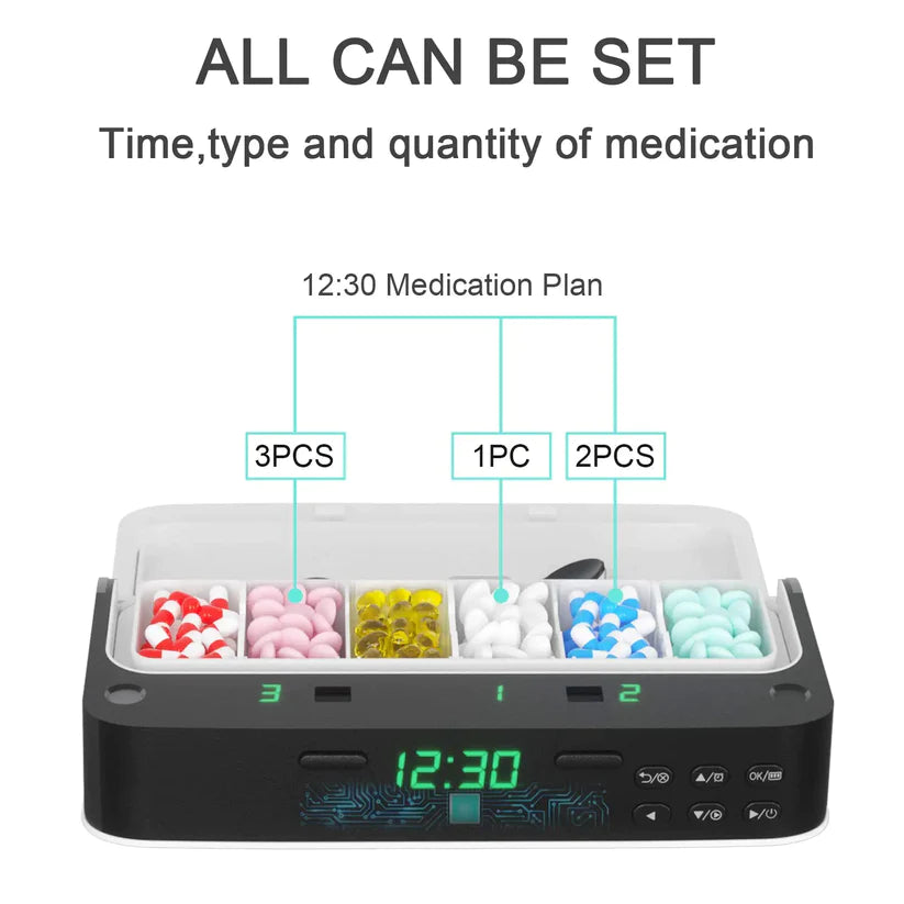 Smart Medication Reminder - Medicine Storage Box - SENIOR CONSULTING AUSTRALIA