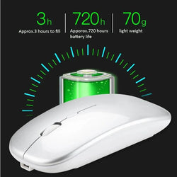 Rechargeable Optical Wireless Mouse