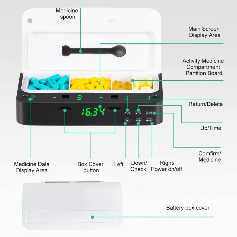 Smart Medication Reminder - Medicine Storage Box - SENIOR CONSULTING AUSTRALIA