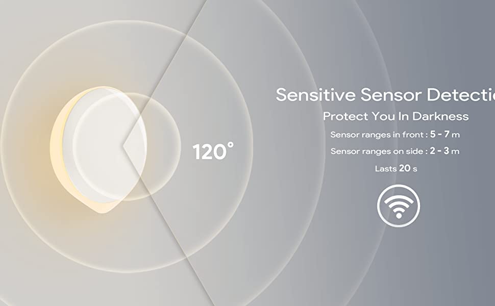 LED Motion Sensor Night Light – 400-Day Battery, Stick-On