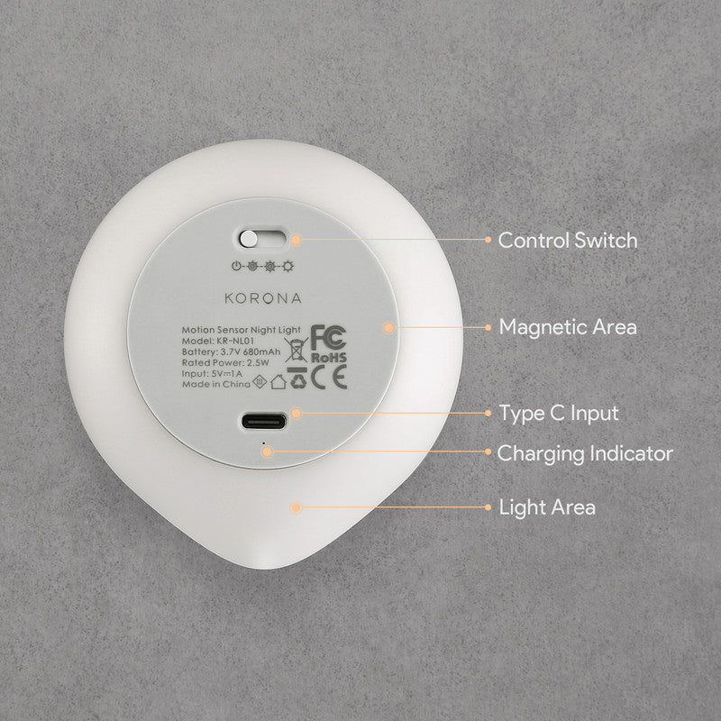 LED Motion Sensor Night Light – 2-Pack, 400-Day Battery