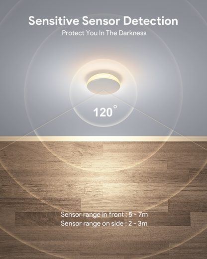 LED Motion Sensor Night Light – 4-Pack, 400-Day Battery