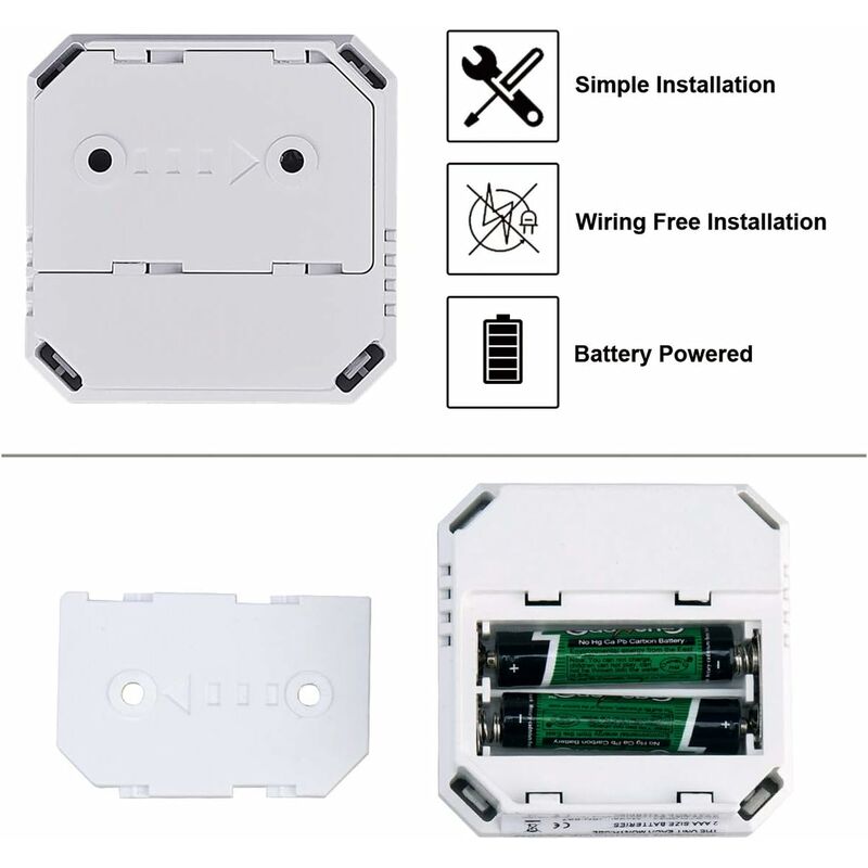 Carbon Monoxide Detector – UL2034 Compliant with 85dB Alarm & LED Display