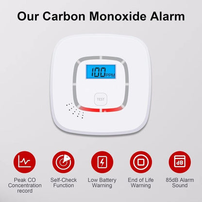 Carbon Monoxide Detector – Battery Operated with Digital Display & Dual Alarm