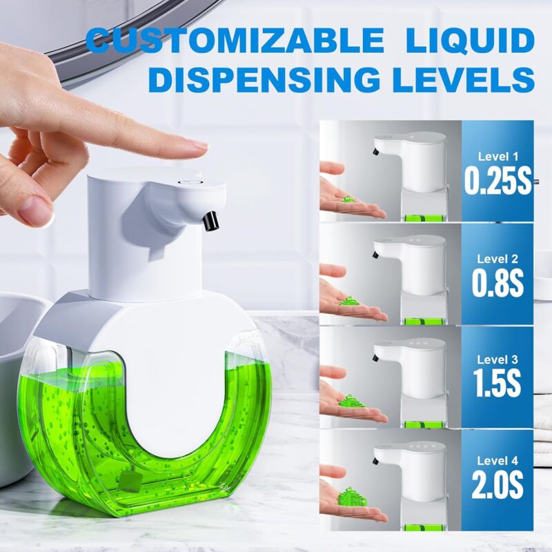 Touchless Automatic Soap Dispenser – 420ml USB Rechargeable with 4 Levels