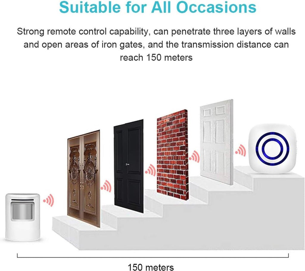 Wireless Entry & Motion Detector – Indoor & Outdoor Infrared Sensor