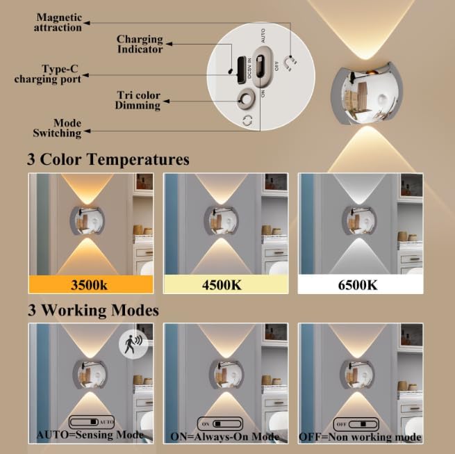 Rechargeable Magnetic Motion Sensor Wall Lamp – White