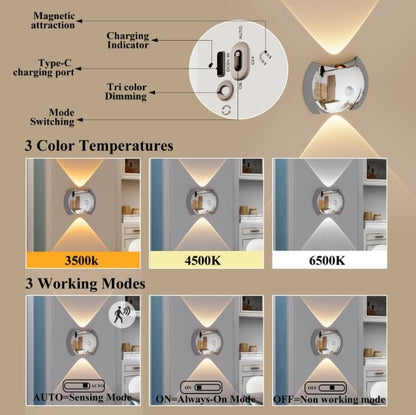 Rechargeable Magnetic Motion Sensor Wall Lamp – Black