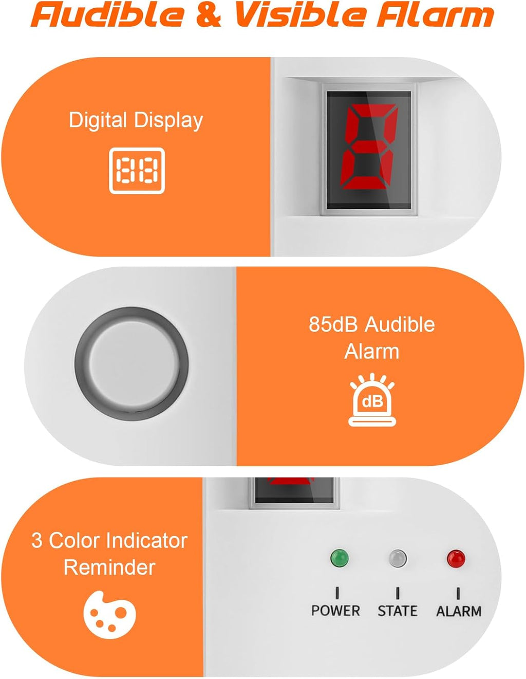 Natural Gas Leak Detector – Plug-In LPG, LNG & Methane Alarm