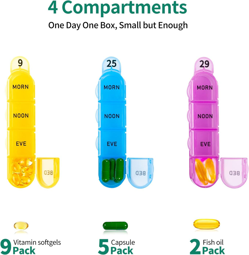 Monthly Pill Organiser – 31 Day, 4 Times a Day, BPA-Free with Removable Daily Cases