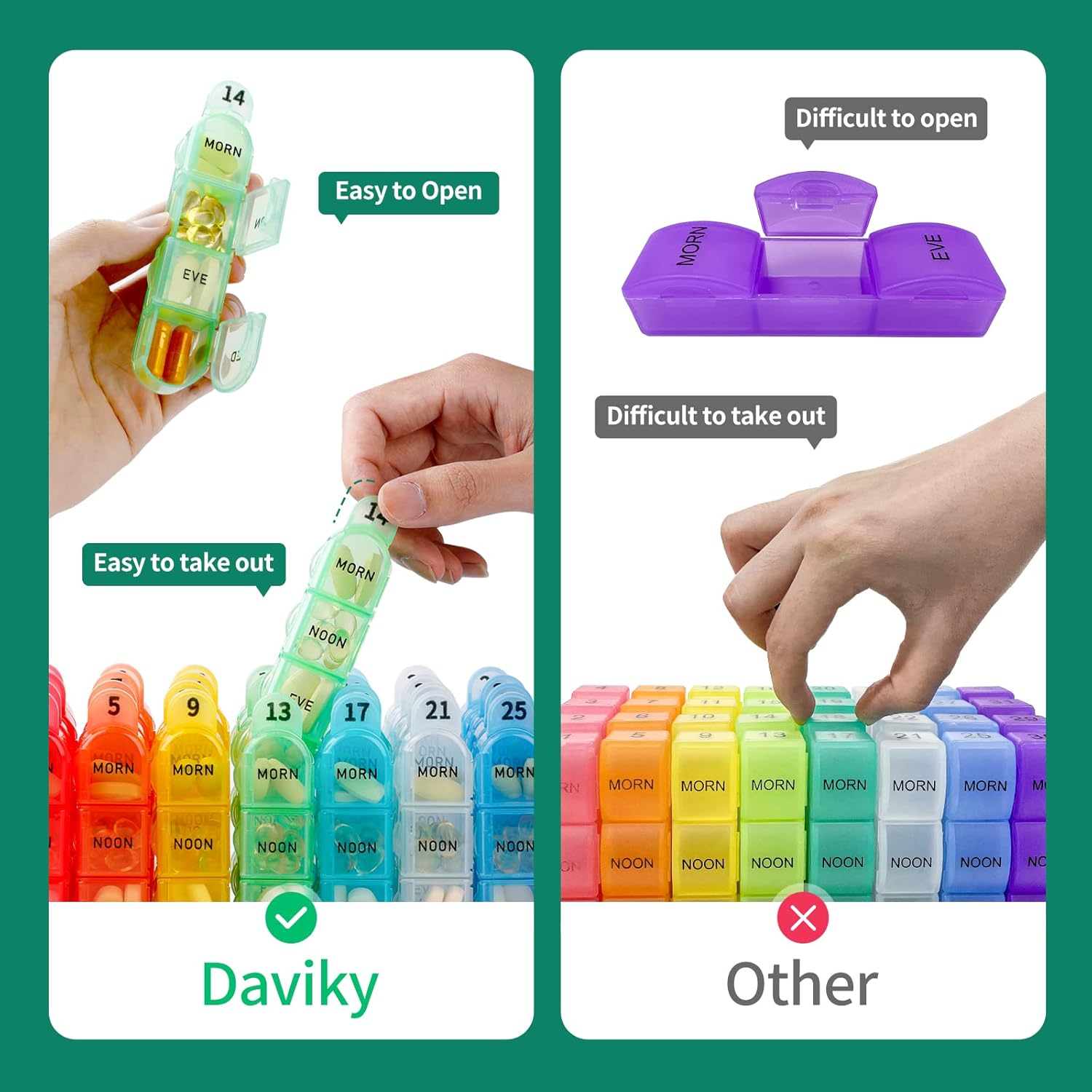 Monthly Pill Organiser – 31 Day, 4 Times a Day, BPA-Free with Removable Daily Cases