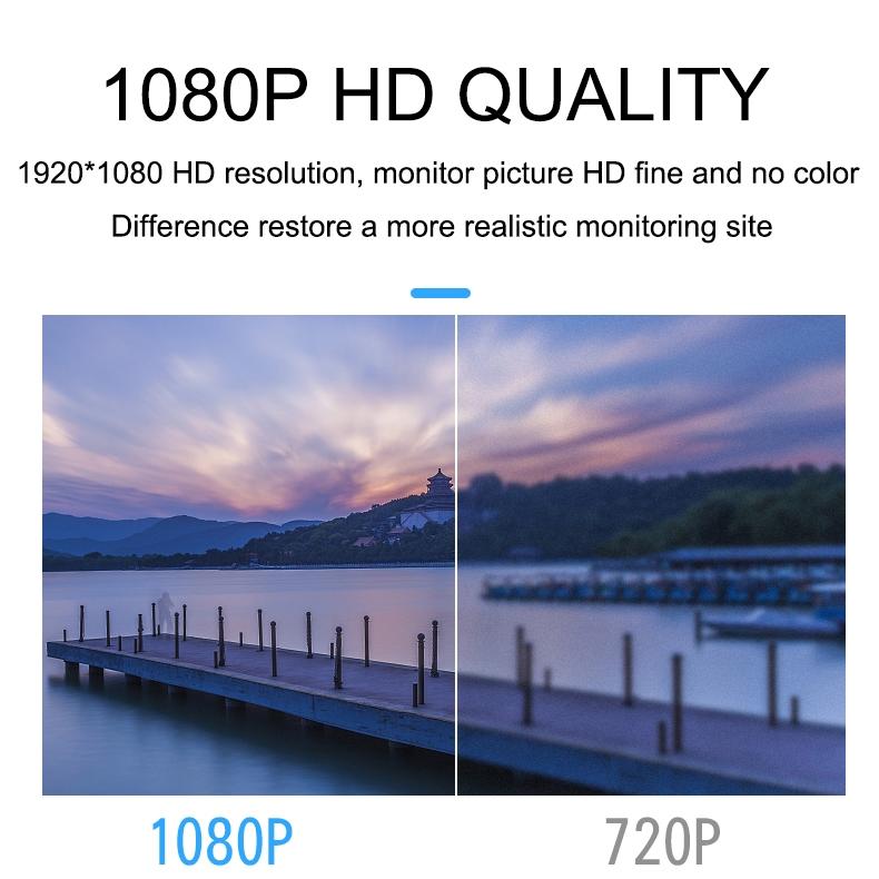 Smart WiFi Camera 1080P HD – Motion Detect, Night Vision & TF Card