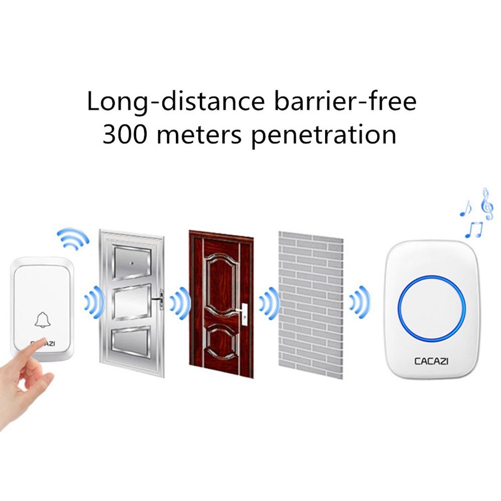 Wireless Waterproof Doorbell - Black / White