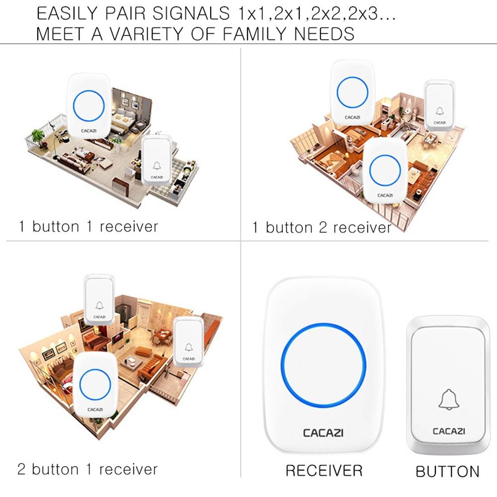 Wireless Waterproof Doorbell - Black / White