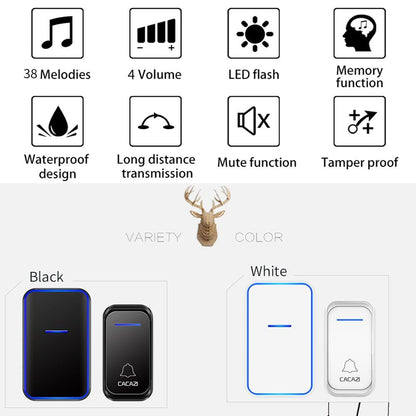 Wireless Digital Doorbell