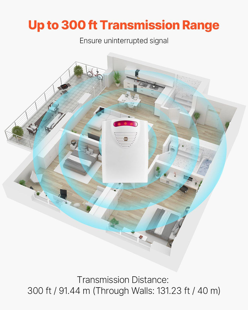 Wireless Bed Alarm System with Sensor Pad & Pager – 14 x 30 inch