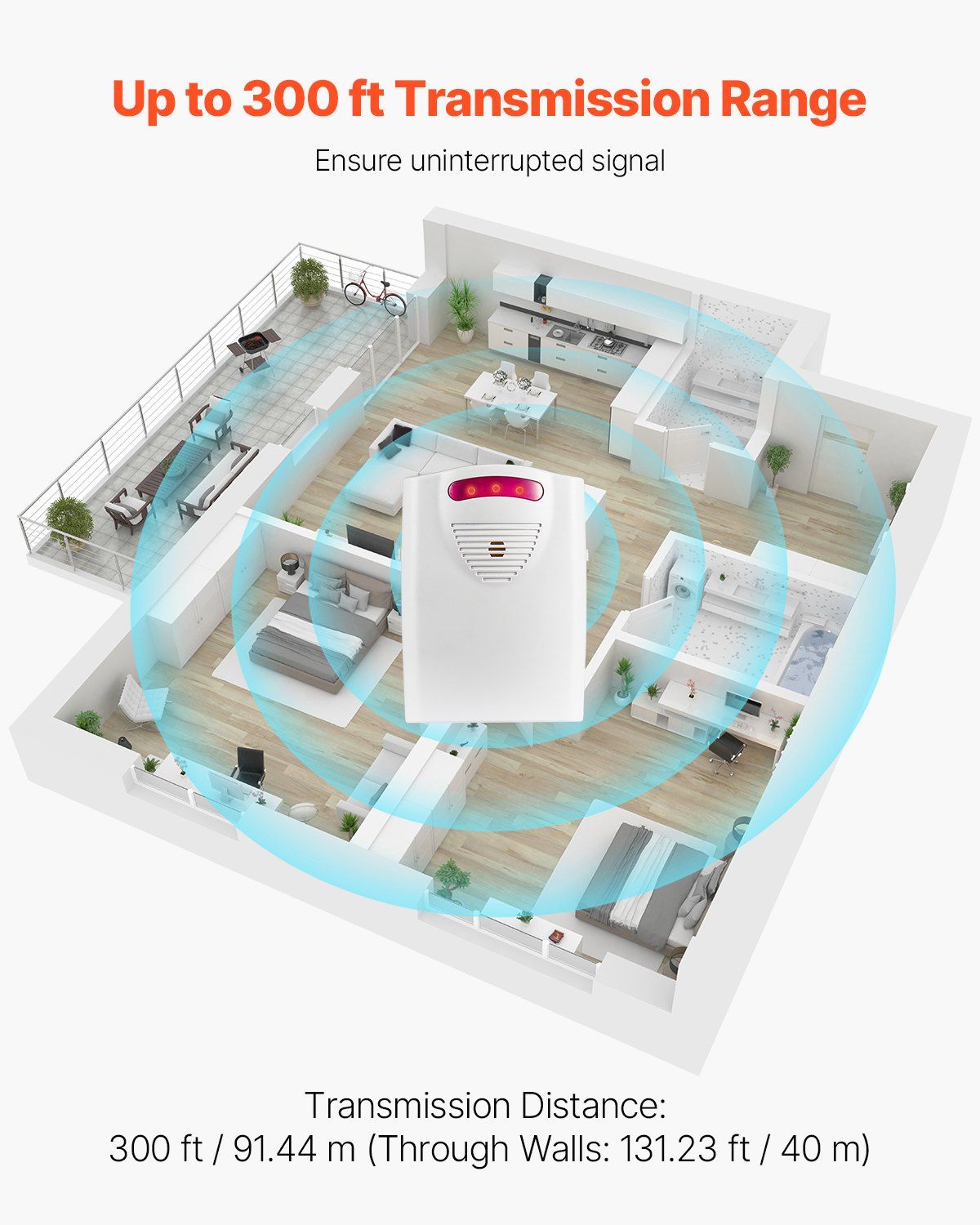 Wireless Bed Alarm System with Sensor Pad & Pager – 14 x 30 inch